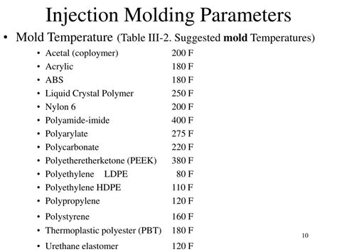 PPT - Parameters of the Molding Process Chapter 3 PowerPoint Presentation - ID:1187630