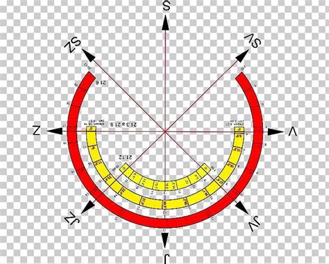 Angle Sun Path Photovoltaics Sky Winter PNG - angle, area, circle ...