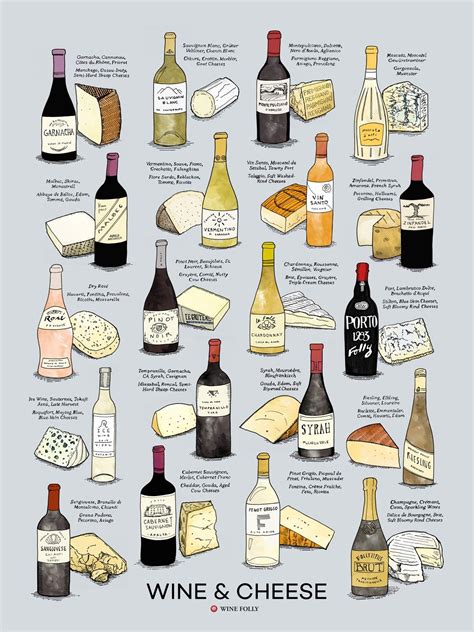 Pin by Peace of my world ~ Beach Deco on Perfect Pairings | Wine cheese pairing, Wine cheese ...