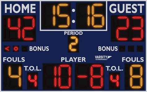 2246 Basketball/Multisport Scoreboard - Varsity Scoreboards