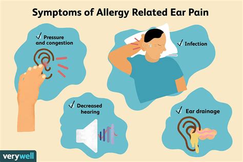 Ear Pain and Allergies: Treatment and Preventing Infection