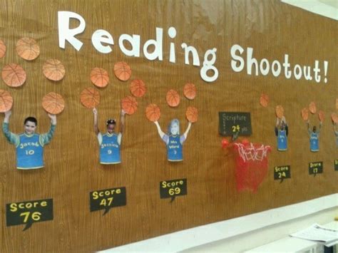 march madness school bulletin board ideas | Reading board for March ...