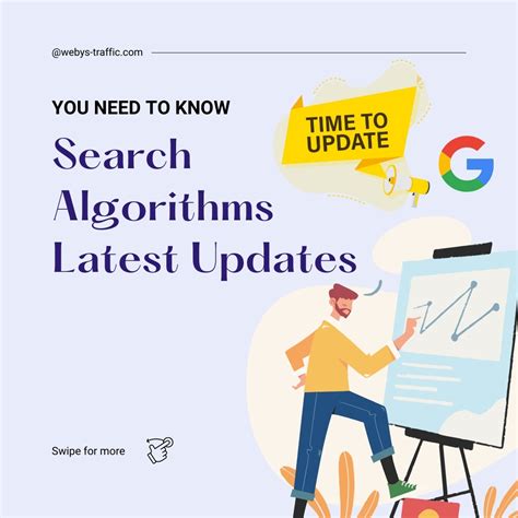 Search Algorithm Latest Updates By Google 2024 - Webys Traffic