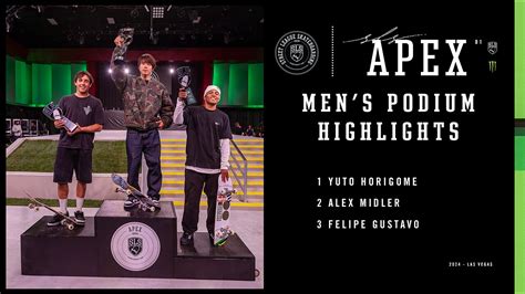 Yuto Horigome, Alex Midler & Felipe Gustavo at SLS APEX 01 | Best tricks