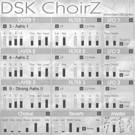 Free VST Plugins : First VST - DSK ChoirZ