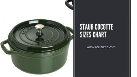 Staub Dutch Oven Sizes Guide/ Chart 2021 | Reviewho