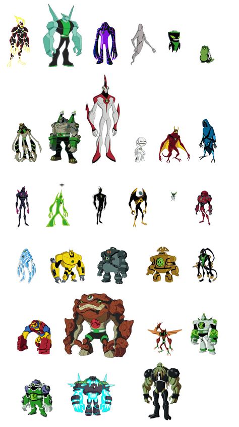 Aliens which probably have space survivability : r/Ben10