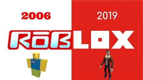 ROBLOX Trailers Evolution [2006 - 2019] - YouTube