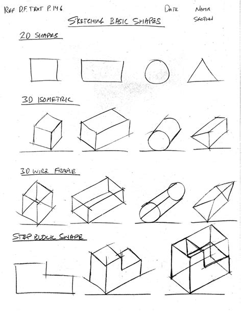 Unit 2: Grade 11/12 Technological Design - Robotics - Engineering Communication - Technical ...