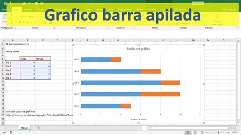 Resumen de 24+ artículos: como hacer un gráfico de barras en excel [actualizado recientemente ...