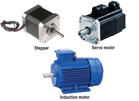 Exploring Servo Motor Across Applications