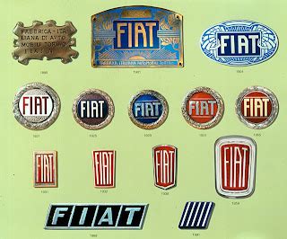 Fiat 500 USA: Fiat: 100 Plus Years of Leadership