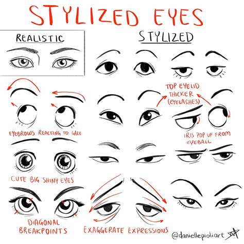 Stylized Eyes | Eye art, Eye drawing, Cartoon drawings
