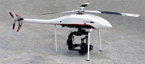 A Guide To The Different Types of Drones & UAS - Everglades University