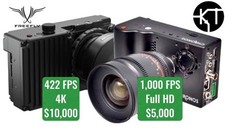 2020: The Year of the Affordable Ultra High-Speed Cameras - Y.M.Cinema ...