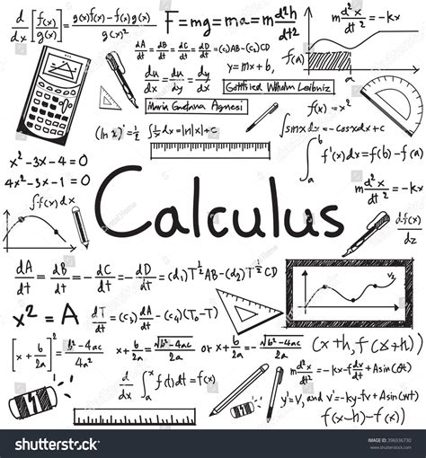 Calculus Law Theory Mathematical Formula Equation Stock Vector (Royalty Free) 396936730 ...