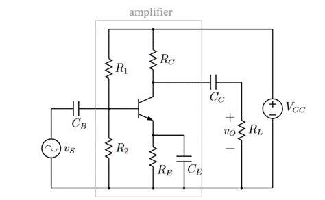 Bjt diagram - rightmis