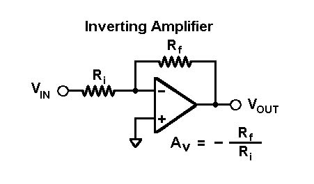 voltage - inverting op-amp circuit - Electrical Engineering Stack Exchange