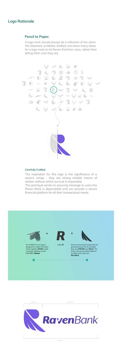 Raven Bank - Brand Positioning & Visual Identity on Behance