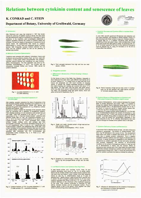 (PDF) Relations between cytokinin content and senescence of leaves