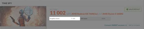 AMD RX 7600 Underclock Results in maximum performance : r/overclocking