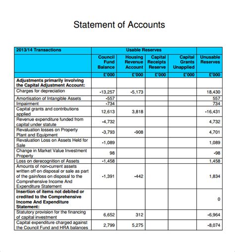 11+ Statement of Account Samples | Sample Templates