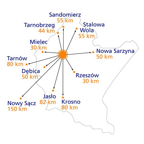 Terminal Kolbuszowa – PCC Intermodal