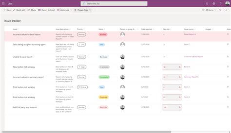 Sharepoint Issue Tracker Template