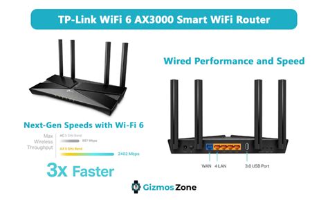 12 Best Router For Frontier FiOS in 2023 [Frontier Compatible/Approved ...