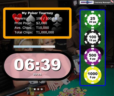 PokerDIY Tourney Manager: Free, simple blind timer and chip calculator ...