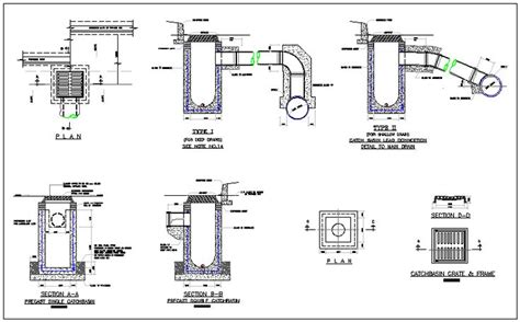 Catch Basin Details - Cadbull | Basin, Modern small house design, Restroom design