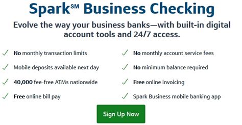 Spark Business by Capital One Review: Is It Right For You?