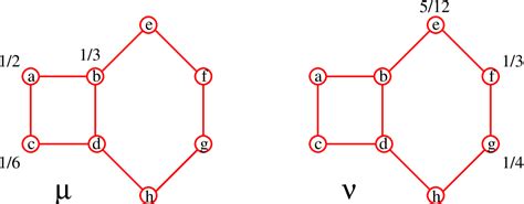 Figure 9 from The Theorema Egregium (Outstanding Theorem) of Gauss ...