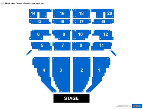 Music Hall Center - Detroit Seating Chart - RateYourSeats.com