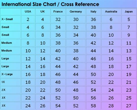 SIZE CHART