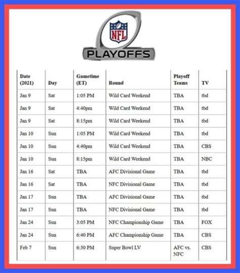 Nfl Playoff Schedule 2024 Teams - Joane Ekaterina