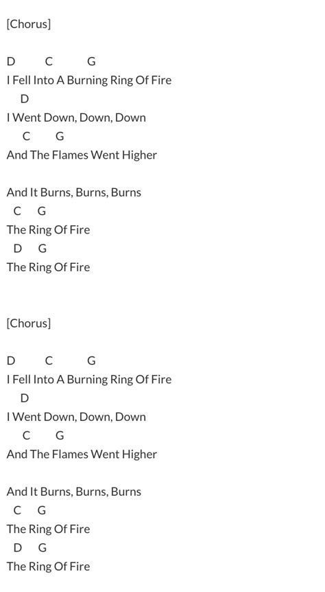 Easy kids campfire guitar chords - uugasw