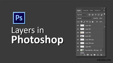 Layers in Photoshop | Learn How to Create Layers in Photoshop?