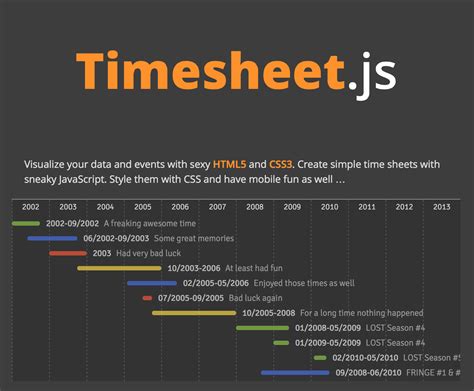 GitHub - SamHz/vue-timesheet