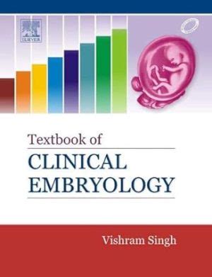 Textbook of Clinical Embryology - E-book ⋆ eMEDICAL BOOKS