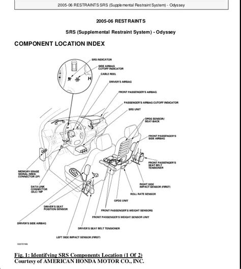 2007 Honda Odyssey Engine Parts Diagram | Reviewmotors.co