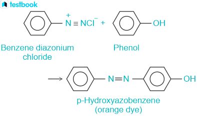 Coupling Reaction: Learn Definition, Types, Mechanism and Uses