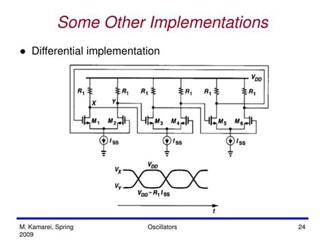 Electronic – the difference between these ring oscillator topologies ...