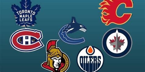 What are the Canadian Teams in the NHL?