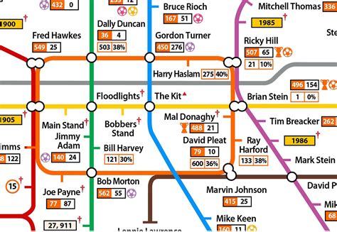 The Luton Town Tube Map - Etsy UK