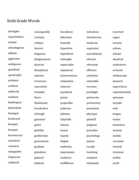 Free 6th Grade Spelling Words Worksheets