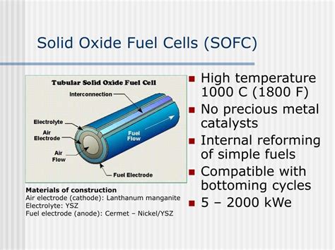 Solid Oxide Fuel Cell Wikipedia