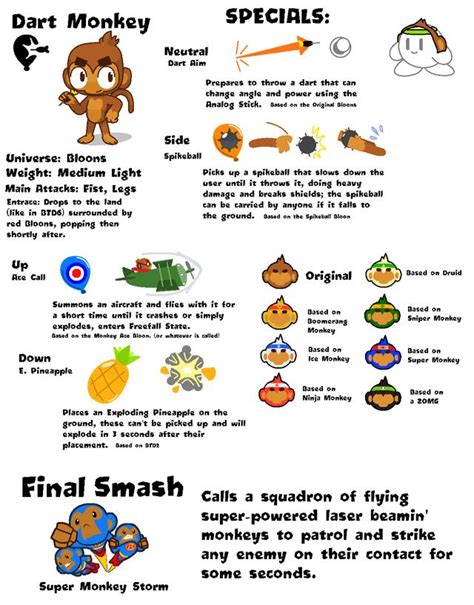 What if Dart Monkey Was In Smash Bros (Not Mine) : r/btd6