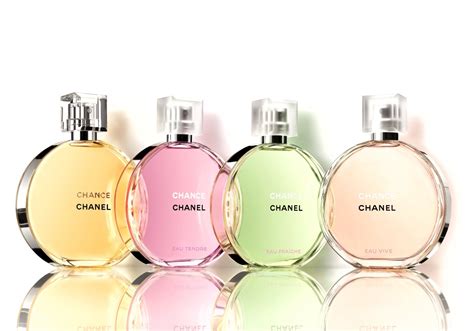 Chance Eau Vive Chanel parfum - een nieuwe geur voor dames 2015