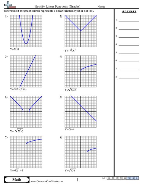 Free identifying linear and nonlinear functions worksheet, Download Free identifying linear and ...